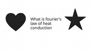What is fourier's