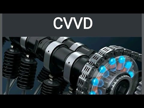 CVVD : Continuously Variable Valve Duration Explained