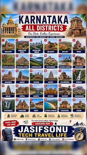Karnataka All 30 Districts Explained | Top Tourist Places in Every District 🇮🇳