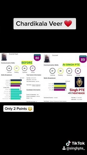 𝟵 𝗕𝗮𝗻𝗱𝘀 in PTE | 𝗦𝗶𝗻𝗴𝗵 𝗣𝗧𝗘 #pte #pteacademic #ptespeaking #pteexam #pte90