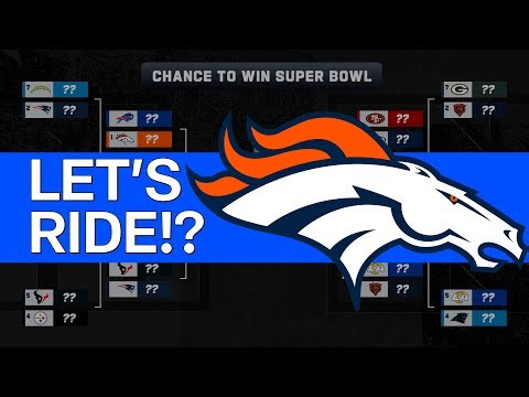 Every Team's Chance To Win The Super Bowl | Conference Championship