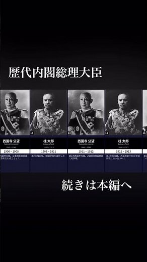 【政治】歴代内閣総理大臣まとめ #歴代 #history #内閣総理大臣 #高市早苗