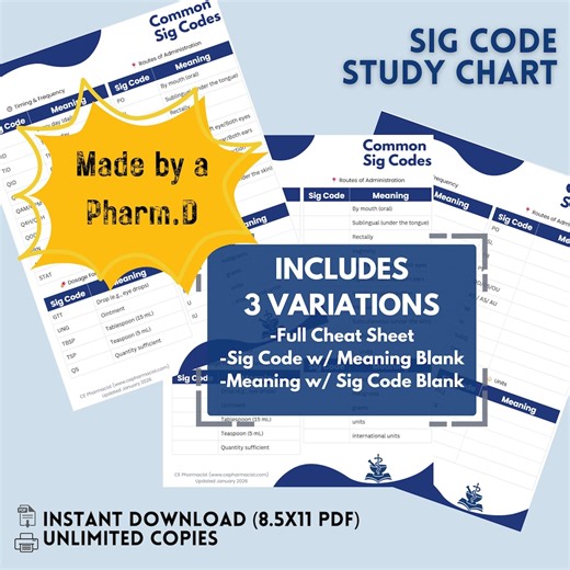 Sig Codes Cheat Sheet | PTCB PTCE Exam Prep Study Guide | Nursing School Medical Abbreviations Chart | Instant Digital Download PDF - Etsy Canada