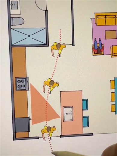 Optimize Your Kitchen Layout for Efficiency