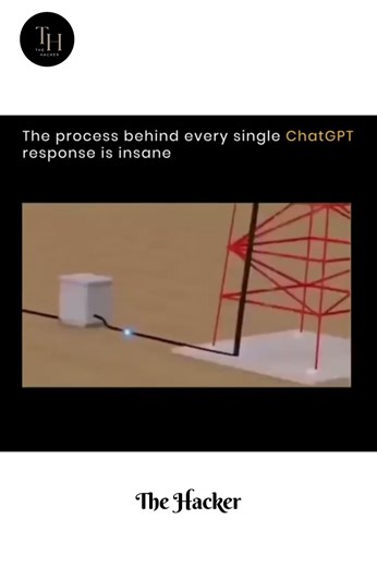 🤯(Wait for it...) 🤯 What REALLY happens when you ask ChatGPT a question? 🤯 #chatgpt #shorts