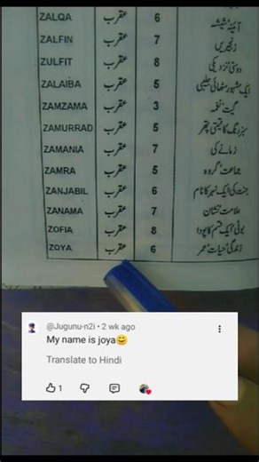 zoya naam ka matlab।। name meaning in Urdu
