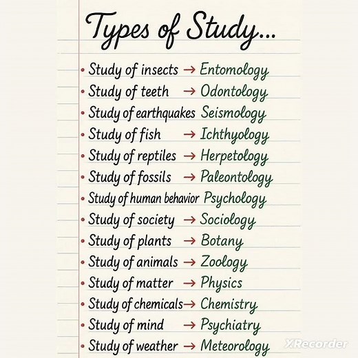 Types of Study study types, research methods, prospective study, retrospective study, cohort study,