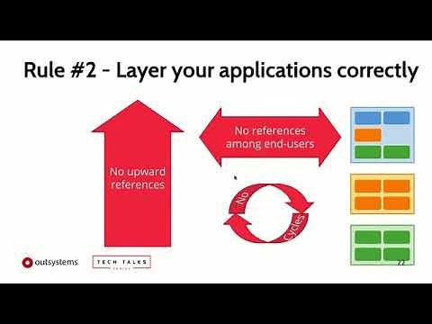 Designing the Architecture of Your OutSystems Applications