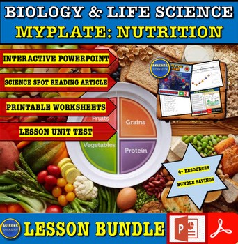 MyPlate Nutrition Guide Lesson Bundle:Powerpoint.Reading Article.Worksheet.Test