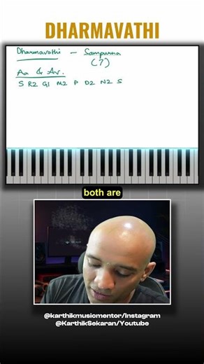 Chords for Raga Dharmavathi and Madhuvanti https://youtu.be/MzWw1GGYveQ