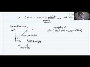 Analytical Chemistry: Quantitative Figures Of Merit