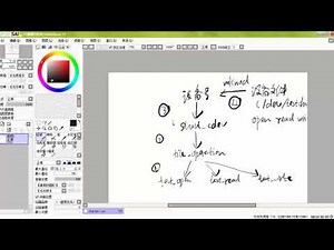 05 字符设备驱动（三）：驱动的测试以及驱动的Makefile