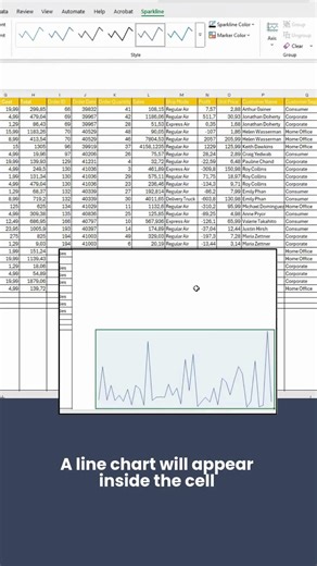 1 cell, 1 Excel chart? Here’s how with a sparkline #ExcelTips #breakfastwiththularis