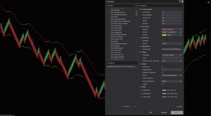 Devil's Bands Indicator for NinjaTrader 8 | TradeDevils