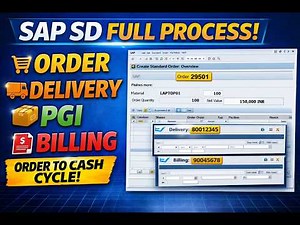 SAP SD Full Process Explained | Order to Cash (VA01 VL01N PGI VF01) Practical Demo