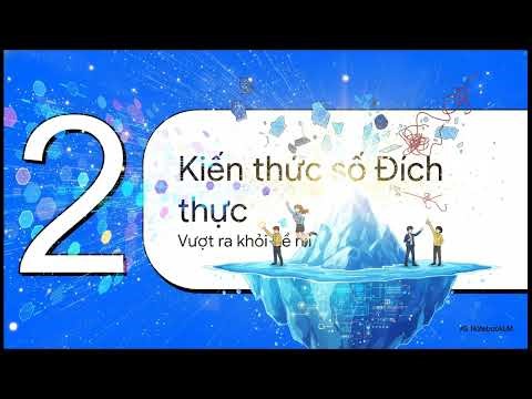 Kiến thức số cơ bản: Những điều ai cũng cần biết trong thời đại số