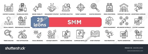 Social Media Management Icon Collection Set Stock Vector (Royalty Free) 2643912405 | Shutterstock