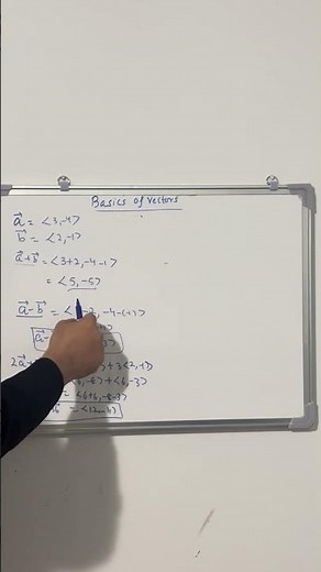 Basics of Vector