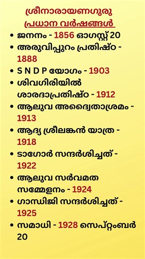 Kerala PSC GK Questions | Degree Prelims Prep | LDC Exam 2026 | Renaissance | PYQ Degree Prelims