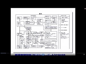 【看護レポート】 関連図 看護関連図 【ダウンロード】
