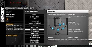 Freelance Offenses in NBA 2K20 Are on the Right Path