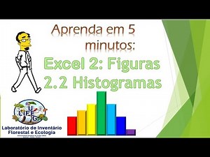 2.2 Excel em 5 Minutos: Gráfico de Histogramas com macetes para melhorar a qualidade