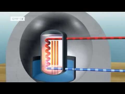 Nuclear Power Plant Safety | Tomorrow Today