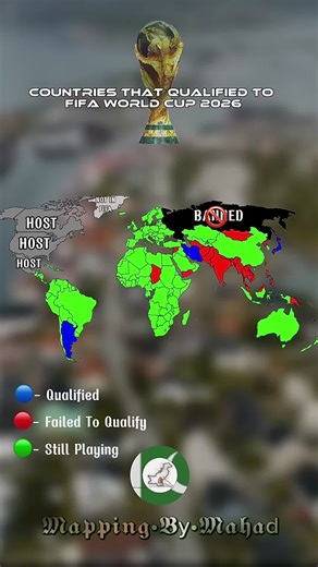 Countries Qualified for FIFA World Cup 2026