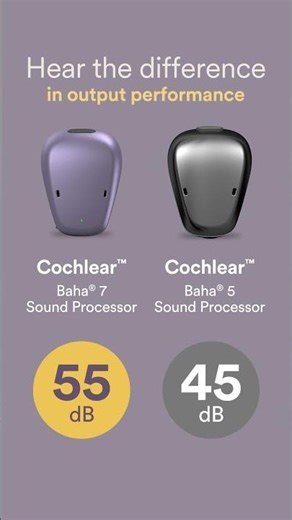 Baha 7 Sound Processor: Bone Conduction Hearing | Cochlear #shorts #boneconduction #hearingimplant