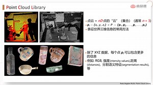 4.1-Point Cloud Library