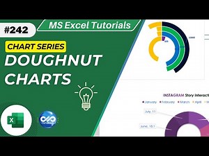 How to Create a Doughnut Chart in Excel | Animated Racing Chart Tutorial