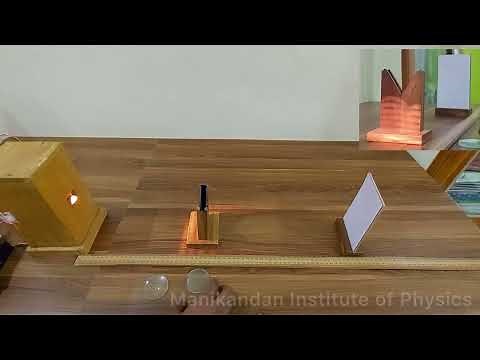 CONCAVE LENS - Determination of Focal length by combination of Convex and Concave lens