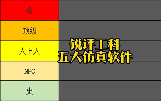 锐评工科五大仿真软件