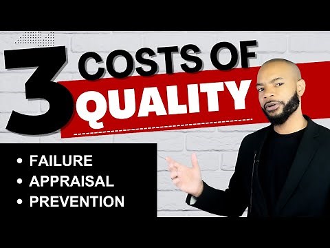 Costs of Quality - Failure, Appraisal, and Prevention Costs
