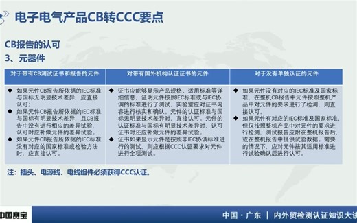 中国市场电子电气产品CB转CCC要点