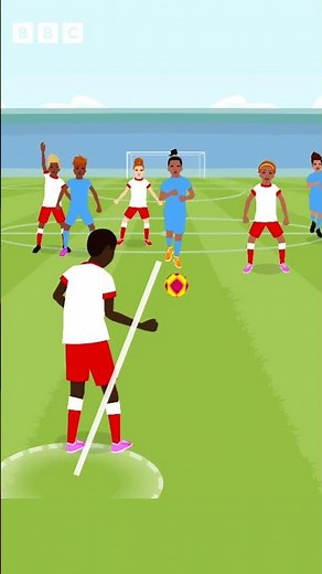 Jamie Johnson FC HAWX Academy - Explore Tackling Skills | CBBC