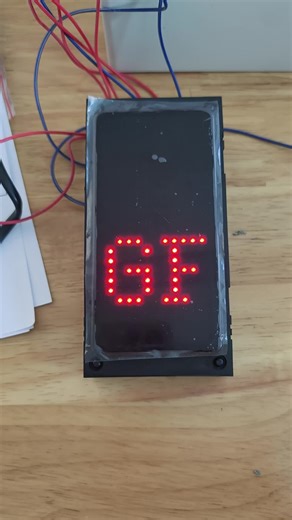 ECO2020 Elevator Display Overview