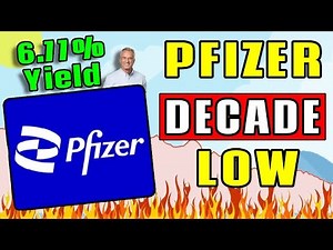 Is Pfizer Stock a Buy Now!? | Pfizer (PFE) Stock Analysis! |