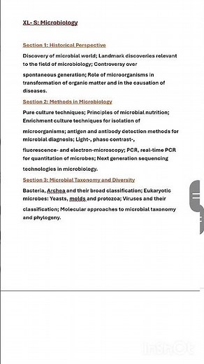 Gate XL syllabus 2025 #lifescience
