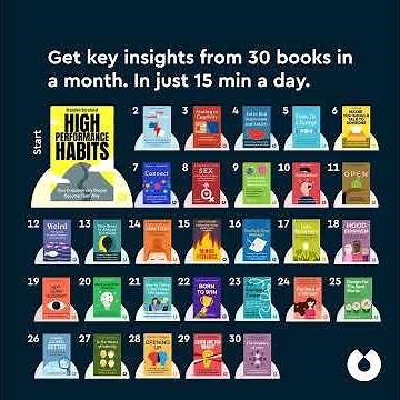 Get insights from 30 books in a month | Blinkist