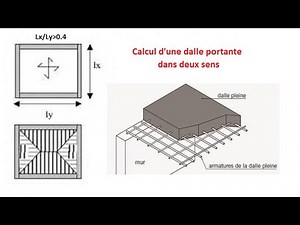 Calcul des dalles pleines en BA (partie 2) حساب تسليح الضالة