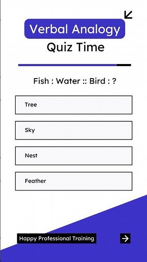 Analogy Quiz 3 - Verbal Reasoning #reasoning