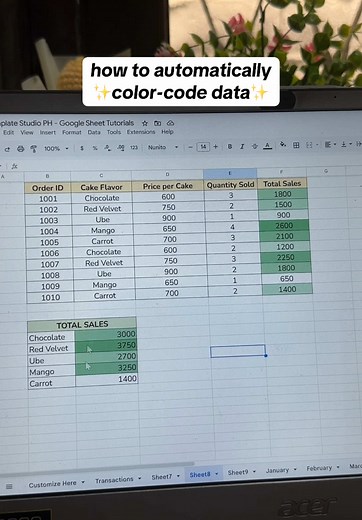 How to Automatically Color Code Data in Google Sheets