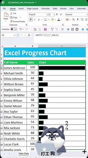 Excel Progress Report Template - [100% Automatic Progress Bar In Excel] #shorts #progress #exceltips