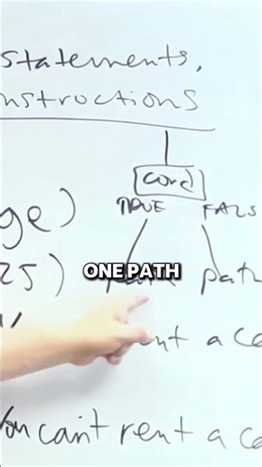 What are Conditional Statements and Branches Part 6