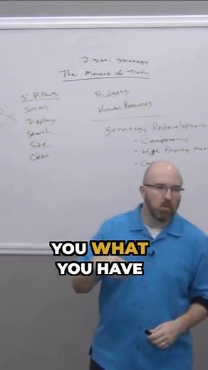 Don’t Waste Your Investment: The Smart Way to Handle Sunk Costs Ever...