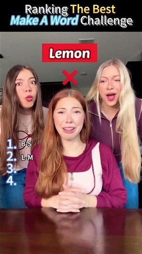 Ranking The Funniest Make A Word Challenge moments#shorts #comedy #make a word #challenge #fyp