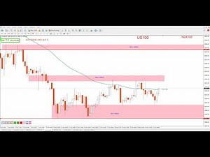 NASDAQ 100 technical analysis | NAS100 Analysis for 24 MARCH 2025 , by power of level$