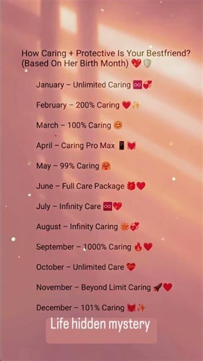 How Caring + Protective Is Your Bestfriend? (Based On Her Birth Month) 💕🛡️✨#shorts #facts