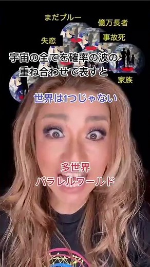 Quantum parallel worlds, many-worlds interpretation